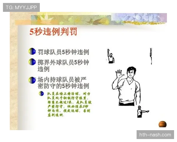 篮球底线发球规则解析：限制与违例判定